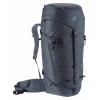 バックパックガイド Deuter