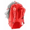 バックパックガイド Deuter