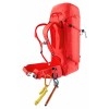 バックパックガイド Deuter