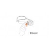 Latarka czołowa Petzl Tikka Core 4