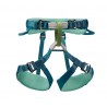 Petzl Tour Pass