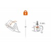 Lampe frontale Bindi Petzl pour les activités de pleine nature