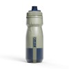 Bidon Podium Chill Insulated Camelbak