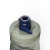 Podium Bidon Camelbak