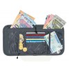 Portefeuille voyage RFID Rambla Ferrino
