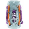 Reppu Freescape Pro 38+ SL / 40+ Deuter