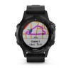 Fenix 5 Plus Sapphire, Black avec bracelet en cuir noir