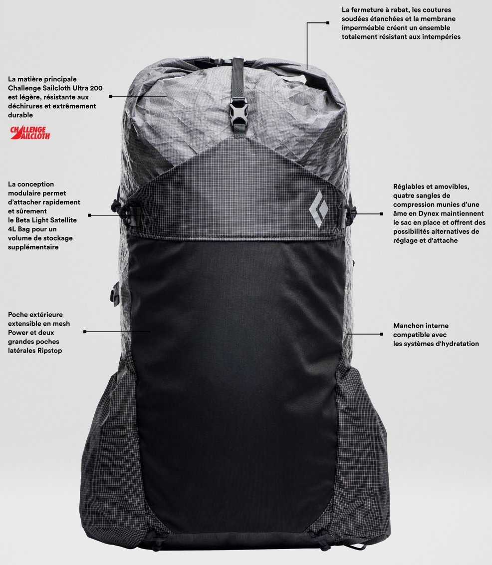 Beta Light 30/45 Black Diamond Backpack