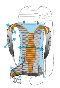 Syst&egrave;me dorsal Hollow Back System Ferrino