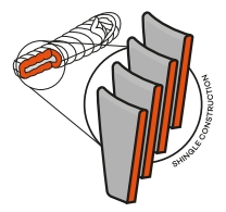 Construction en tuiles Shingle des sacs de couchage Ferrino