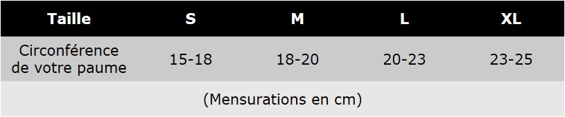 Aide au choix de la taille des gants de running Inov-8