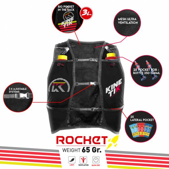 Pr&eacute;sentation du nouveau sac de trail Rocket Kinetik