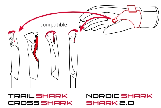 Shark System Leki