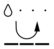Gants Leki: fibres hydrophobes