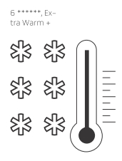 Niveau de chaleur des gants Leki: extra warm +