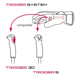 Système de poignée à déclenchement Trigger S et Trigger 3D des bâtons de ski Leki