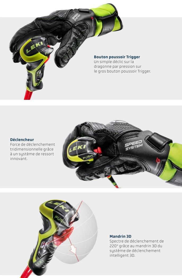 Le système de poignée Trigger 3D des bâtons de ski alpin Leki
