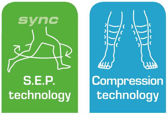 Tecnologies de compressi&oacute; de les capes base i les samarretes de Lenz