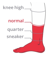 Chaussettes Compression 7.0 mid Merino Lenz: tige normale
