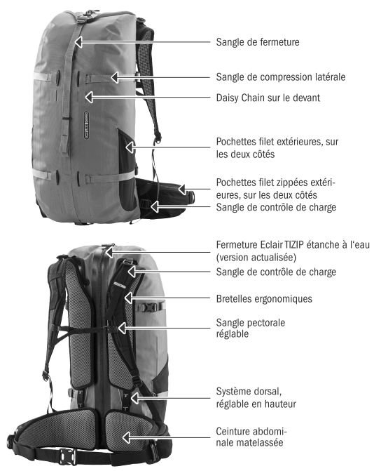 Caracter&iacute;sticas t&eacute;cnicas da mochila Atrack Ortlieb