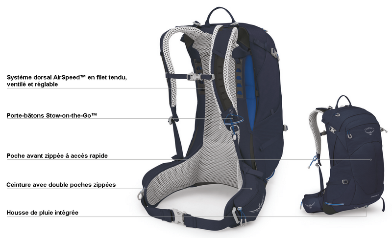 Stratos Osprey Backpack Key Features