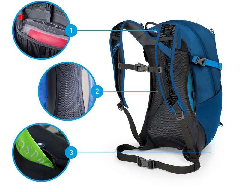 Sp&eacute;cificit&eacute;s du sac de randonn&eacute;e Hikelite Osprey