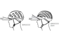 Sirocco 3 Petzl hj&auml;lm: specificitet nr 2