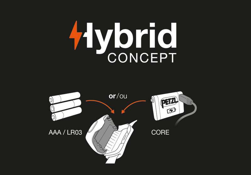 Alimentation hybride par piles ou batterie de la frontale Actik Petzl