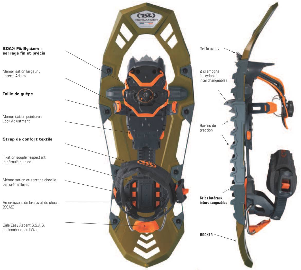 tsl highlander elite