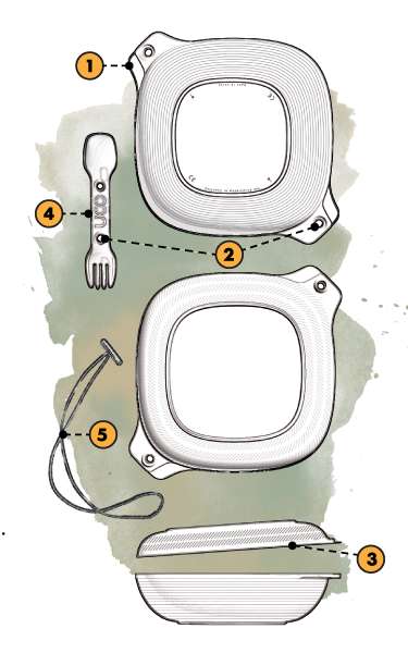 Characteristic of the Messkit cooking bivouac UCO